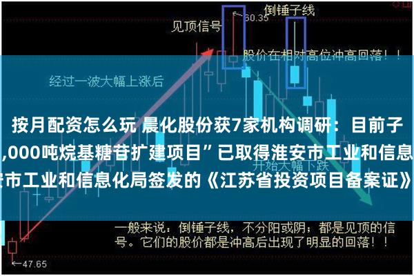 按月配资怎么玩 晨化股份获7家机构调研：目前子公司淮安晨化“年产35,000吨烷基糖苷扩建项目”已取得淮安市工业和信息化局签发的《江苏省投资项目备案证》（附调研问答）