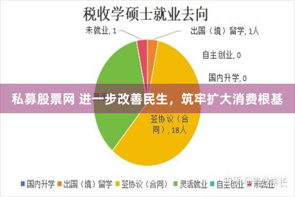 私募股票网 进一步改善民生，筑牢扩大消费根基