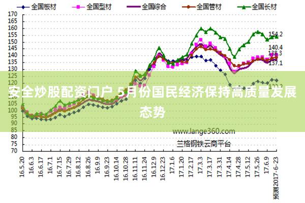 安全炒股配资门户 5月份国民经济保持高质量发展态势