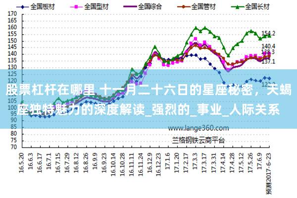 股票杠杆在哪里 十一月二十六日的星座秘密，天蝎座独特魅力的深度解读_强烈的_事业_人际关系